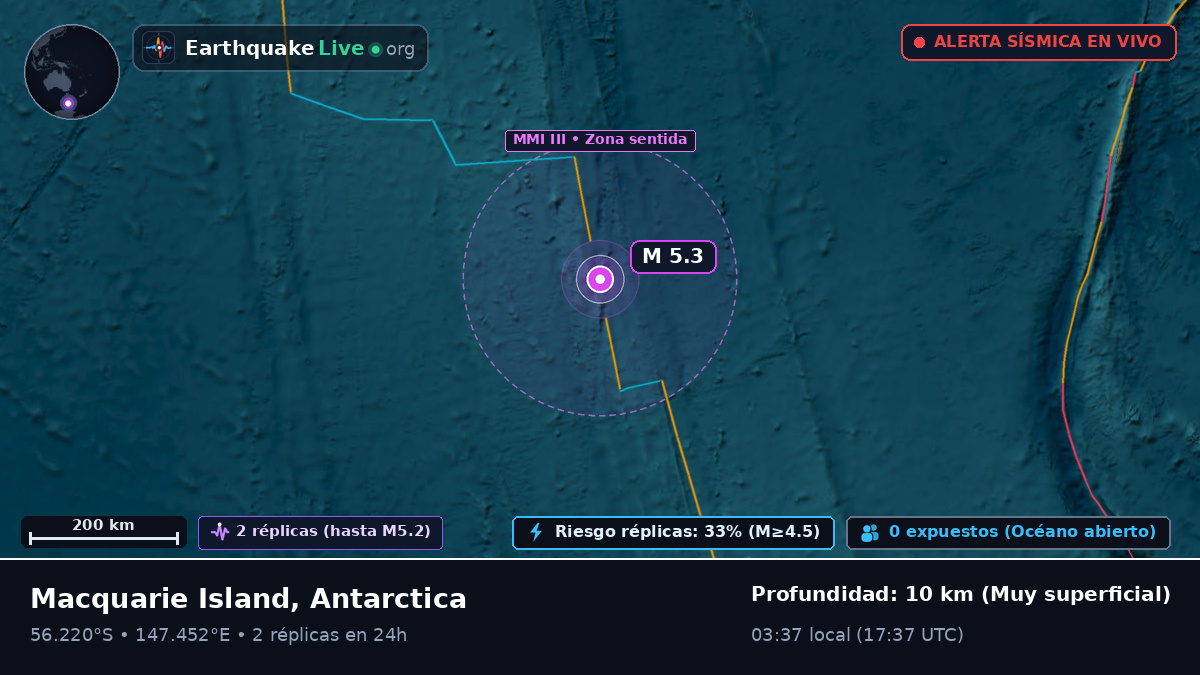 Océano Pacífico Sur (Antarctica)
