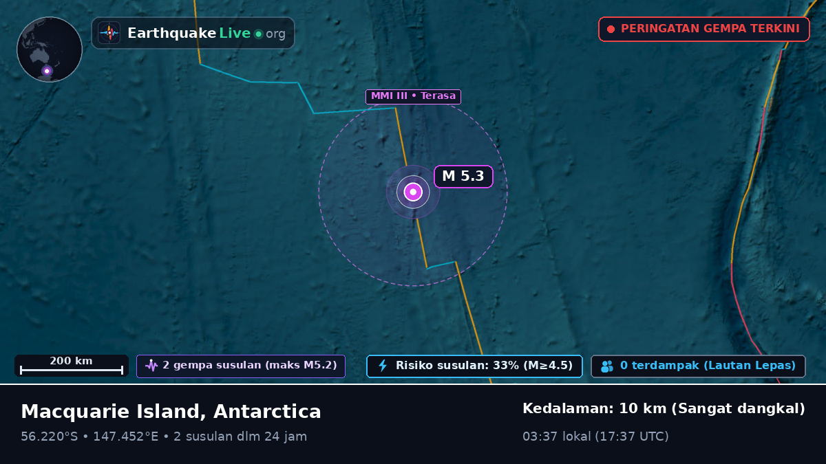 Samudra Pasifik Selatan (Antarctica)