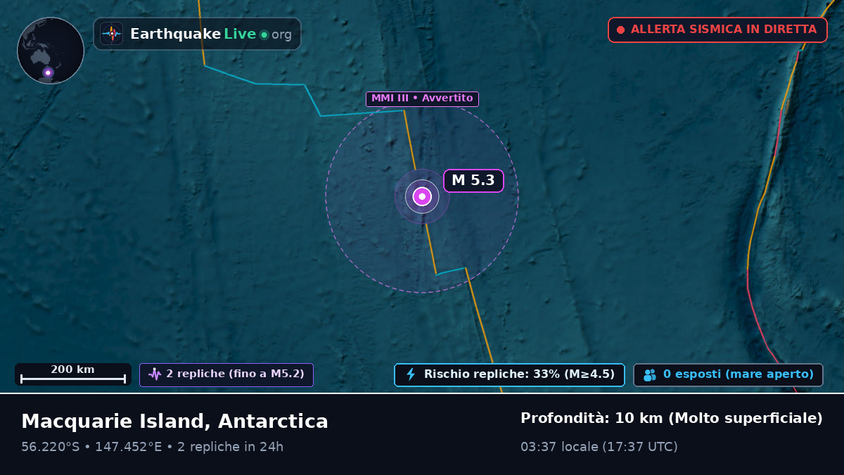 Oceano Pacifico meridionale (Antarctica)