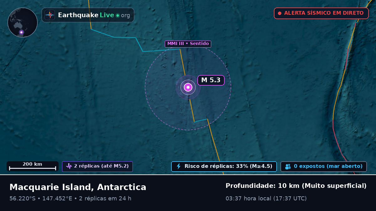Oceano Pacífico Sul (Antarctica)