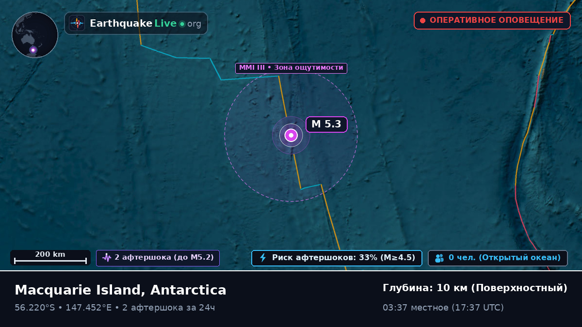 Южная часть Тихого океана (Antarctica)