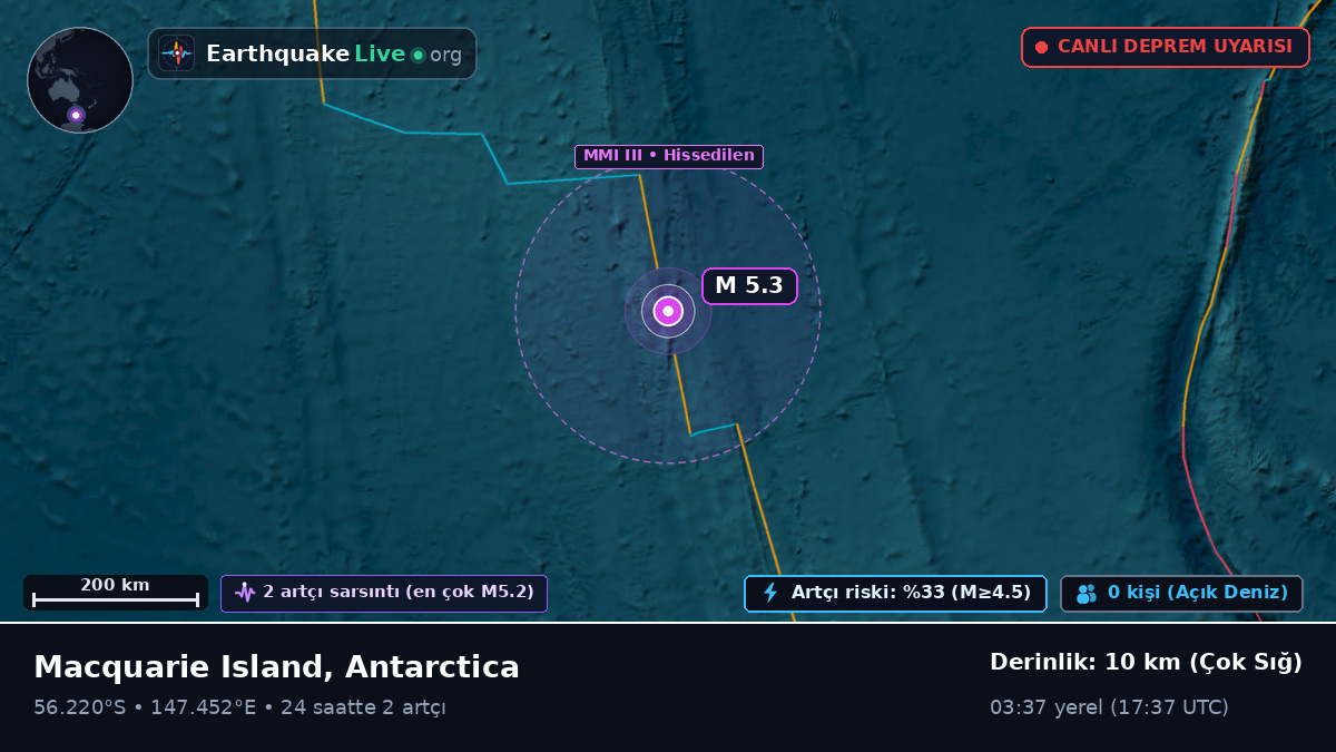 Güney Pasifik Okyanusu (Antarctica)