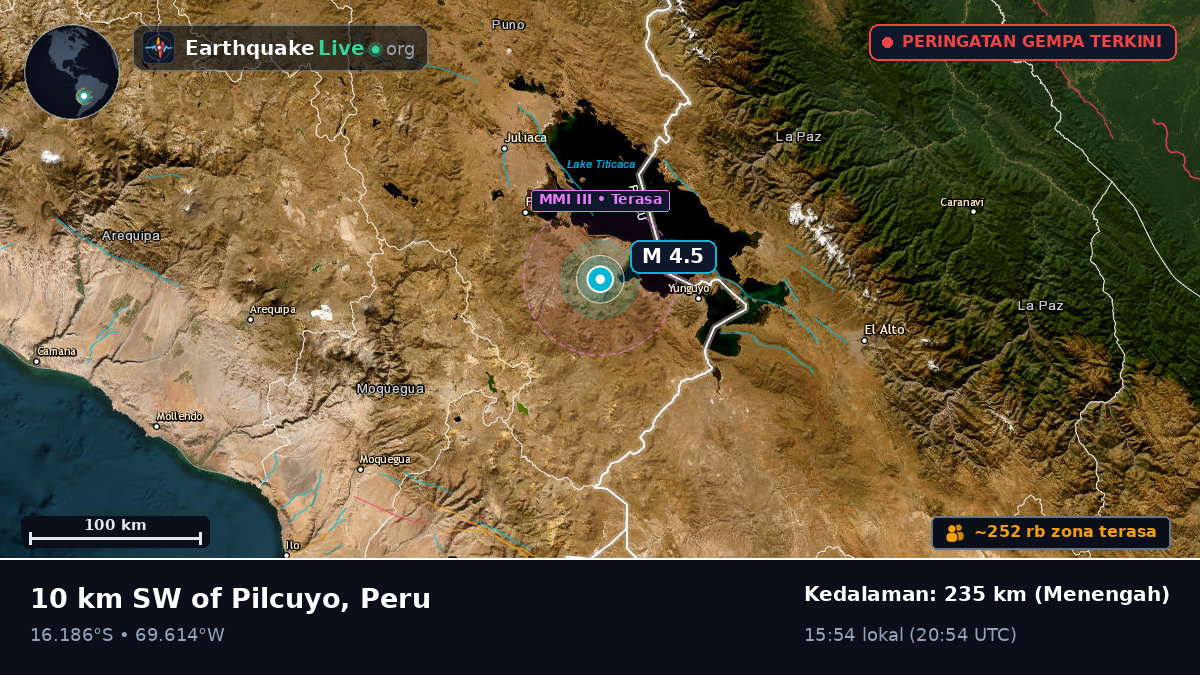 Callao, Peru