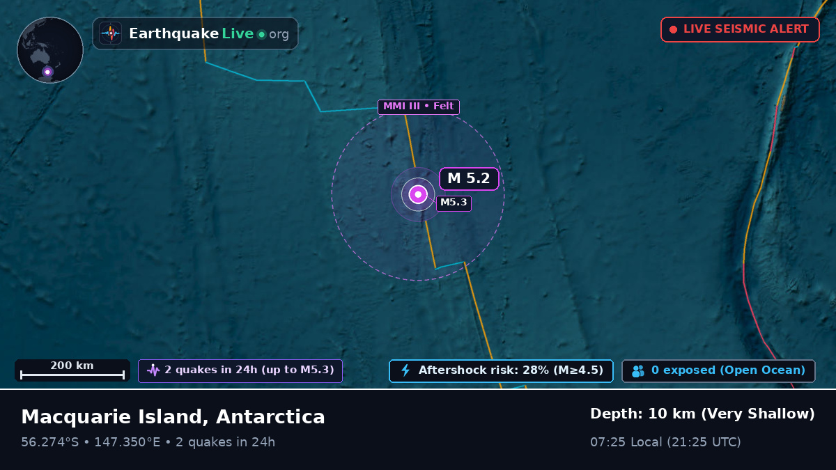 South Pacific Ocean (Antarctica)
