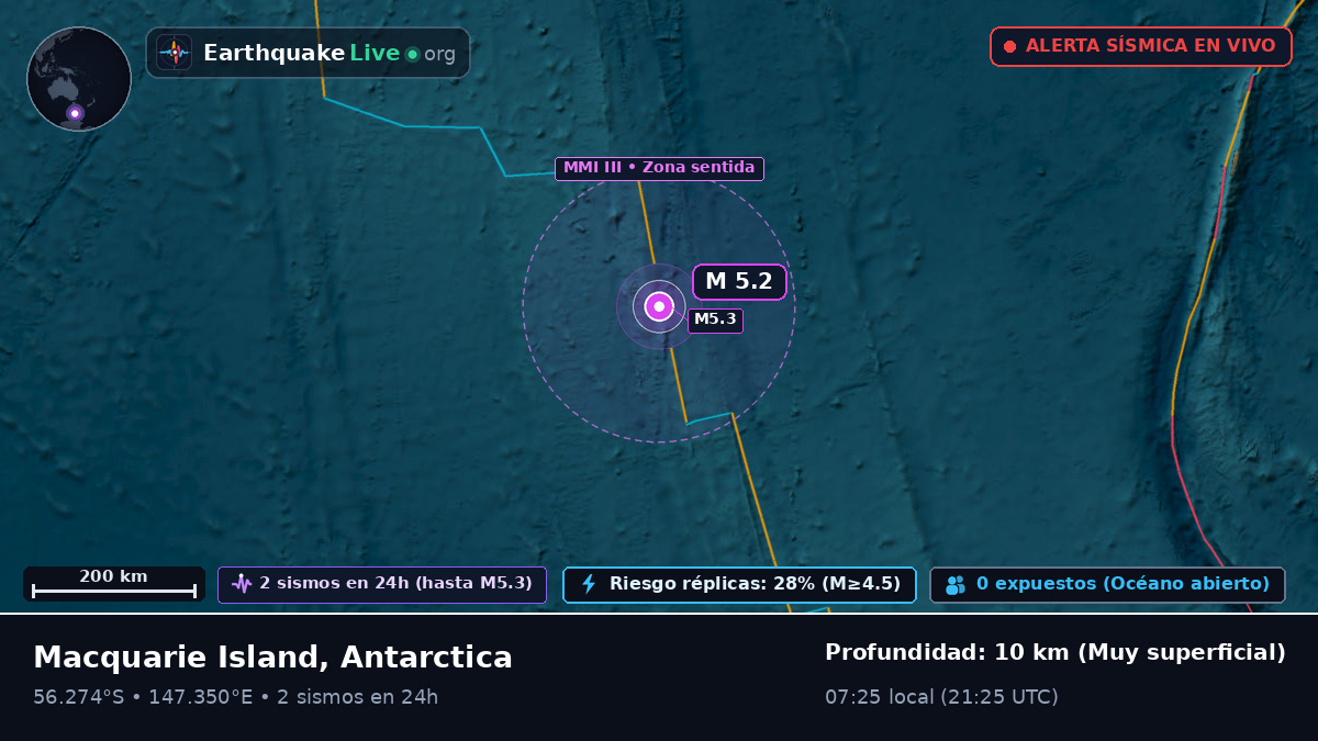 Océano Pacífico Sur (Antarctica)