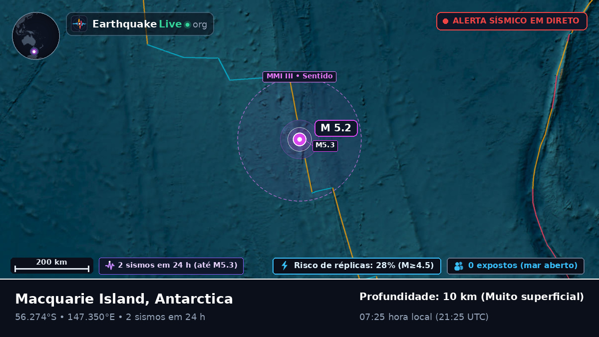Oceano Pacífico Sul (Antarctica)