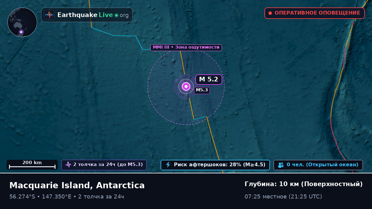 Южная часть Тихого океана (Antarctica)