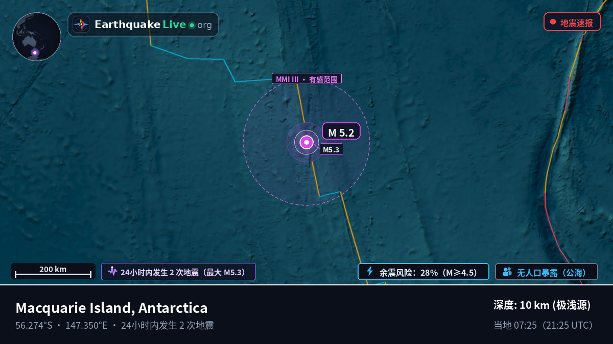 南太平洋 (Antarctica)
