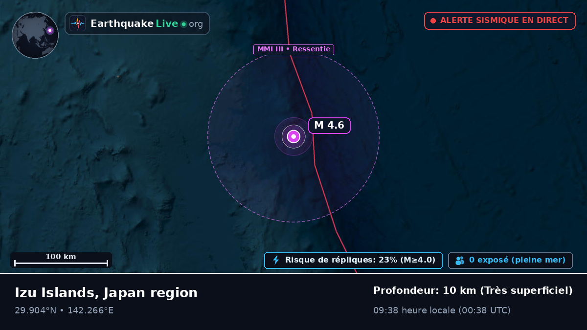 Océan Pacifique Nord (Japon)