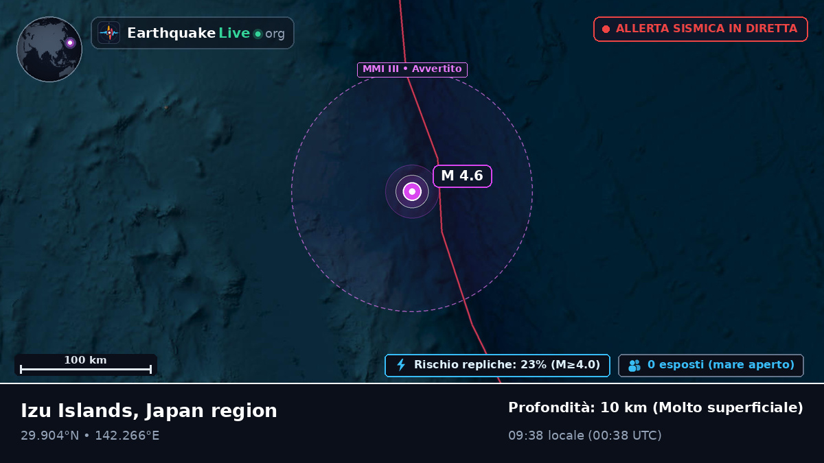 Oceano Pacifico settentrionale (Giappone)