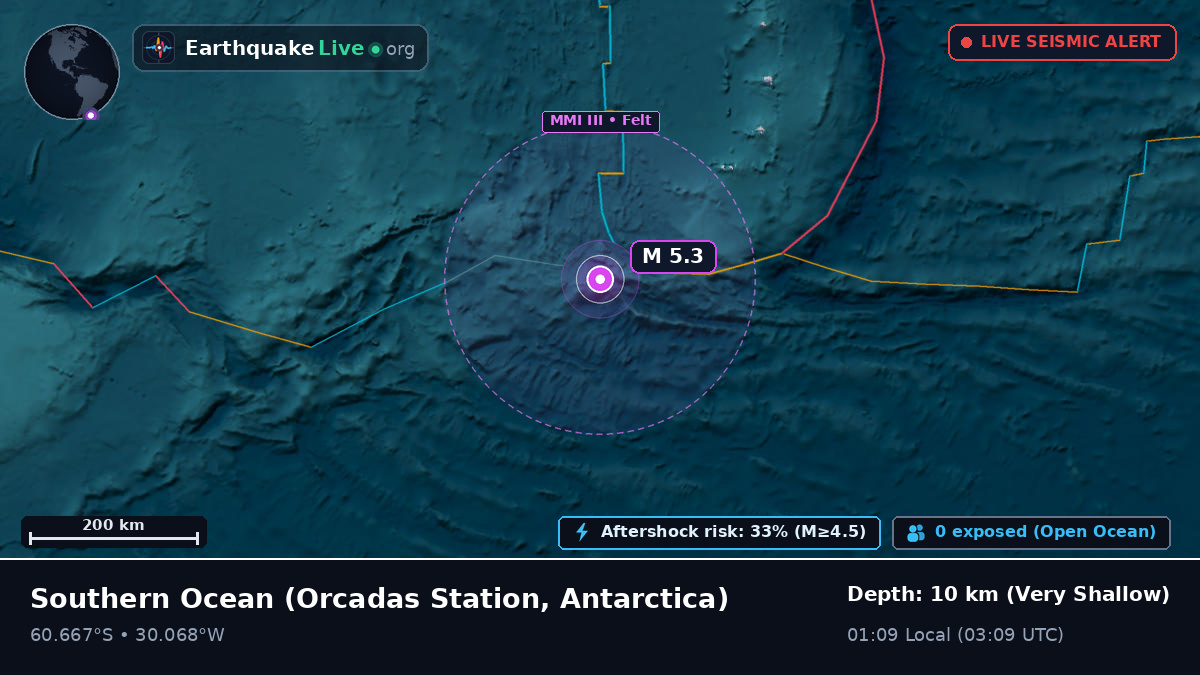 Southern Ocean (Antarctica)