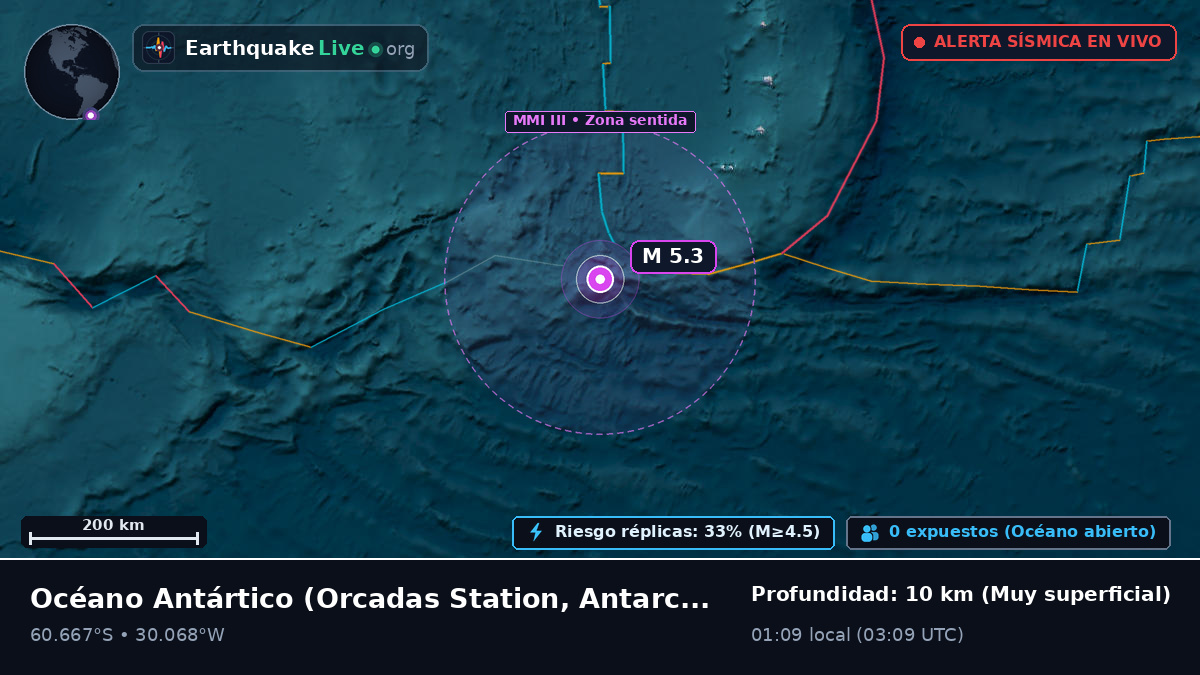 Océano Antártico (Antarctica)