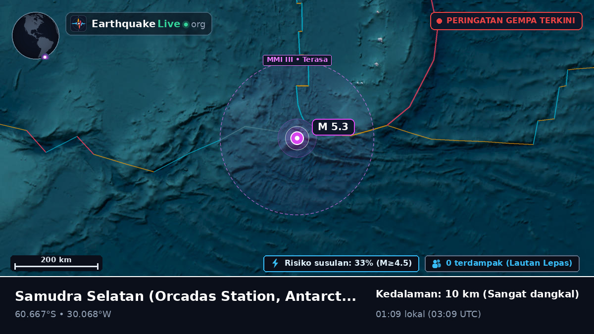 Samudra Selatan (Antarctica)