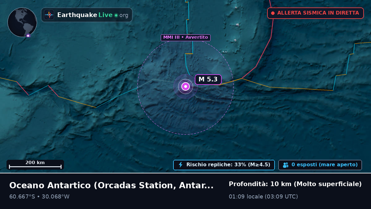 Oceano Antartico (Antarctica)