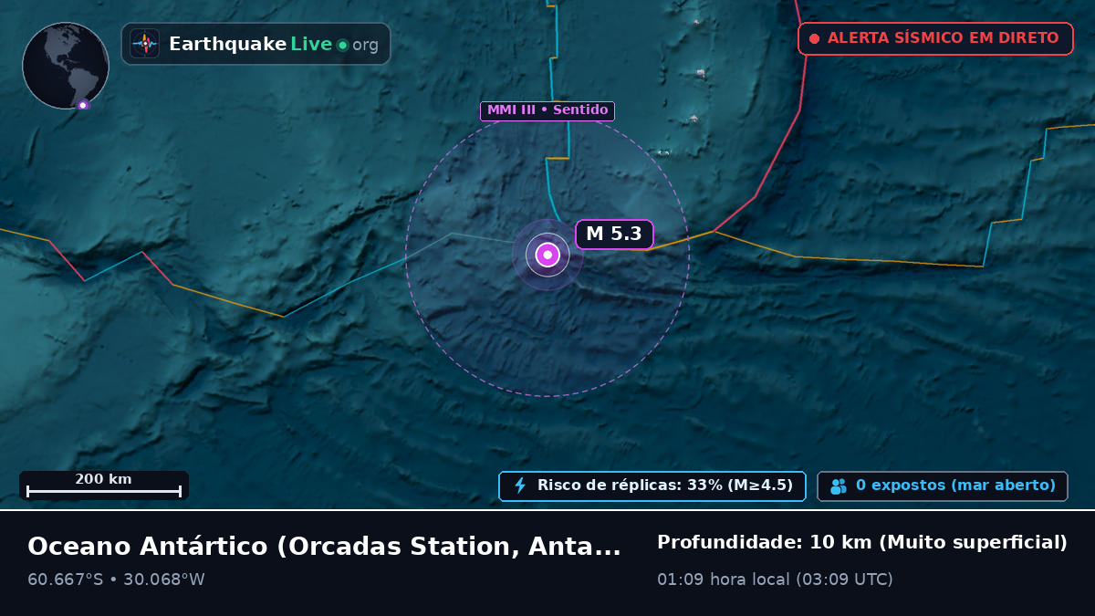 Oceano Antártico (Antarctica)