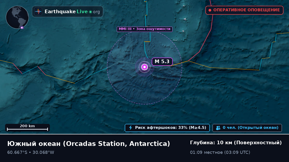 Южный океан (Antarctica)