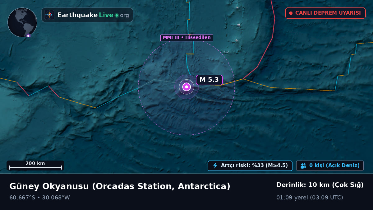 Güney Okyanusu (Antarctica)