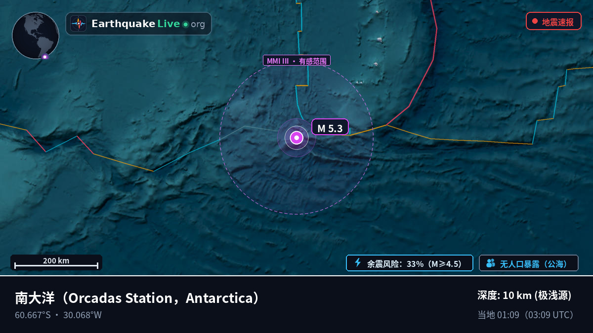 南大洋 (Antarctica)