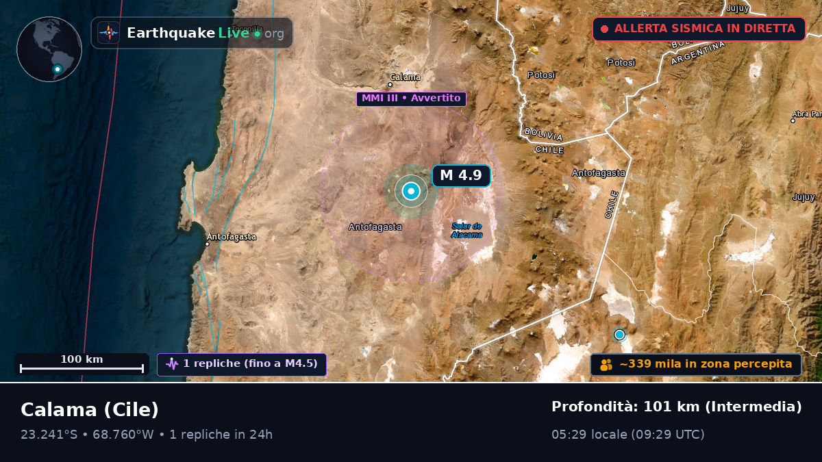 Antofagasta, Cile