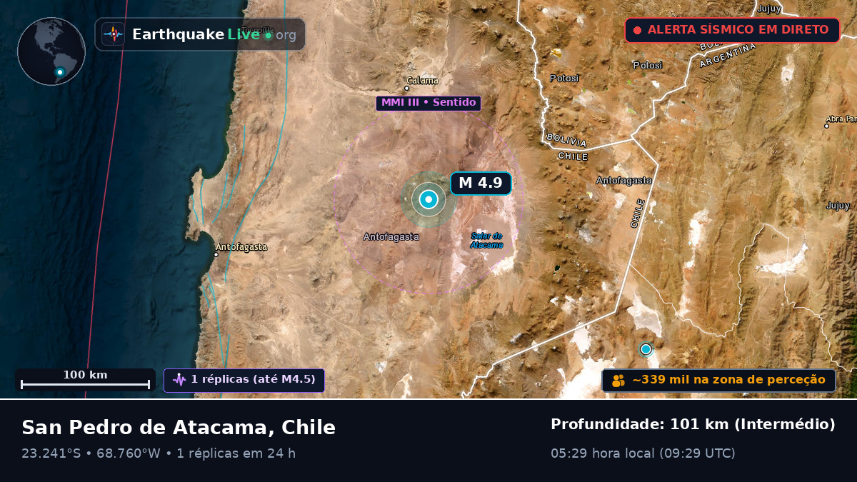 Antofagasta, Chile
