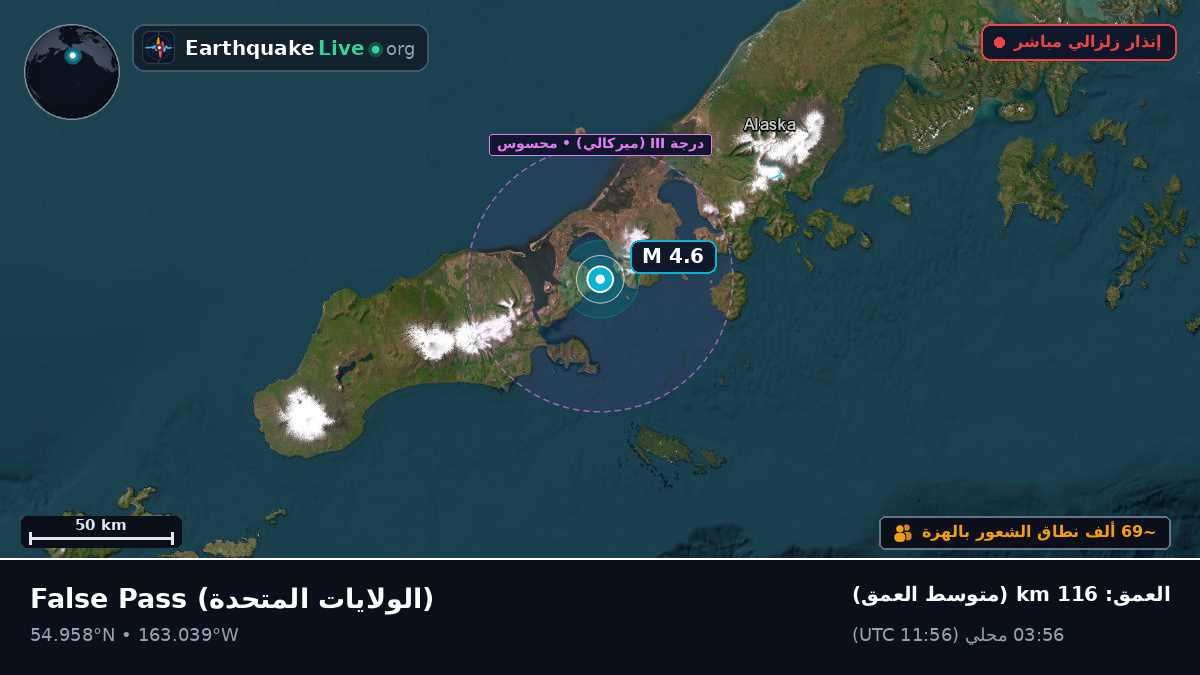 False Pass, Alaska, الولايات المتحدة