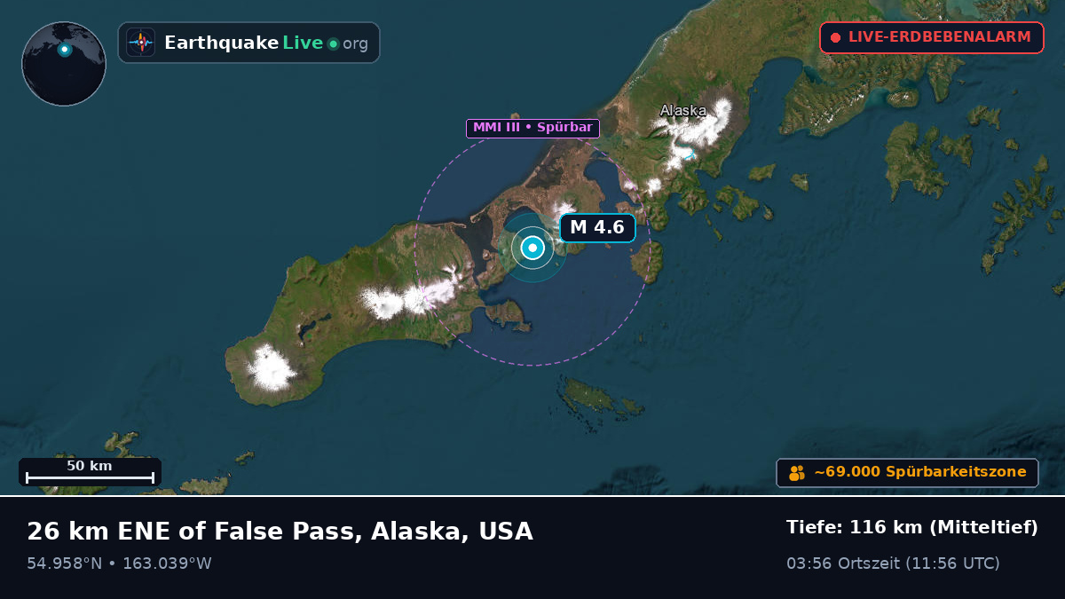 False Pass, Alaska, USA