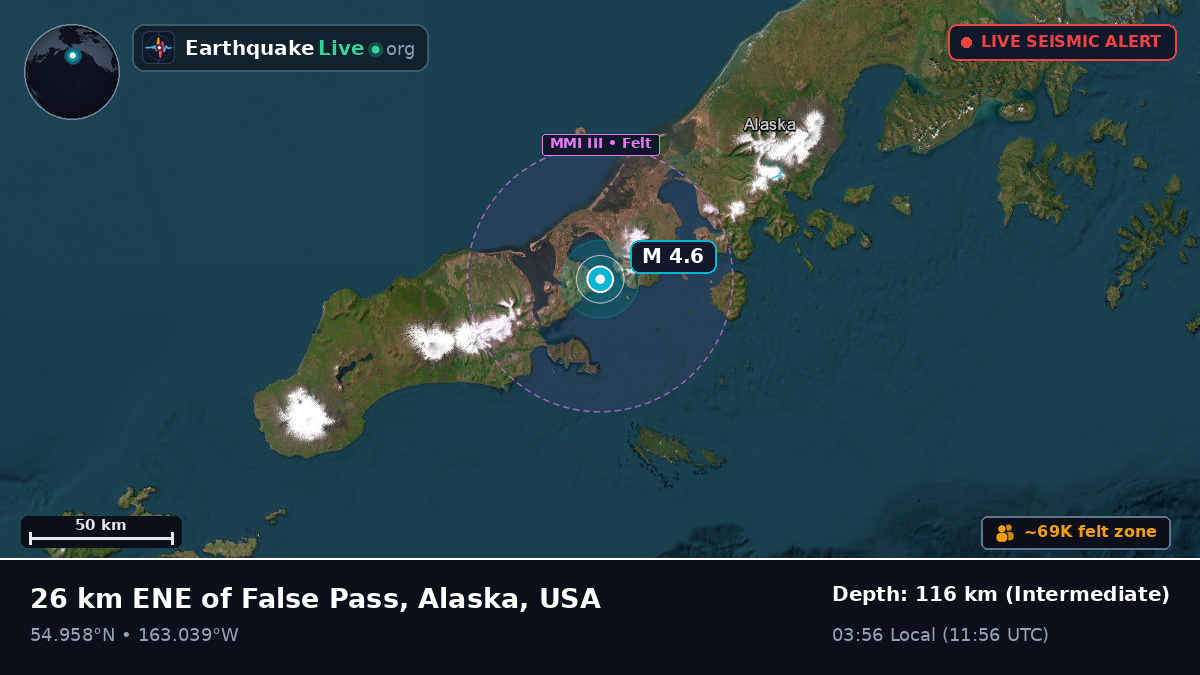 False Pass, Alaska, USA
