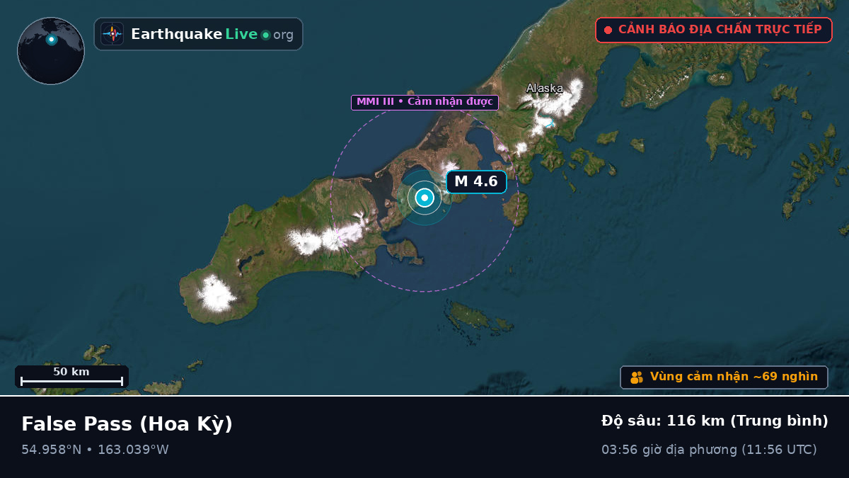 False Pass, Alaska, Hoa Kỳ