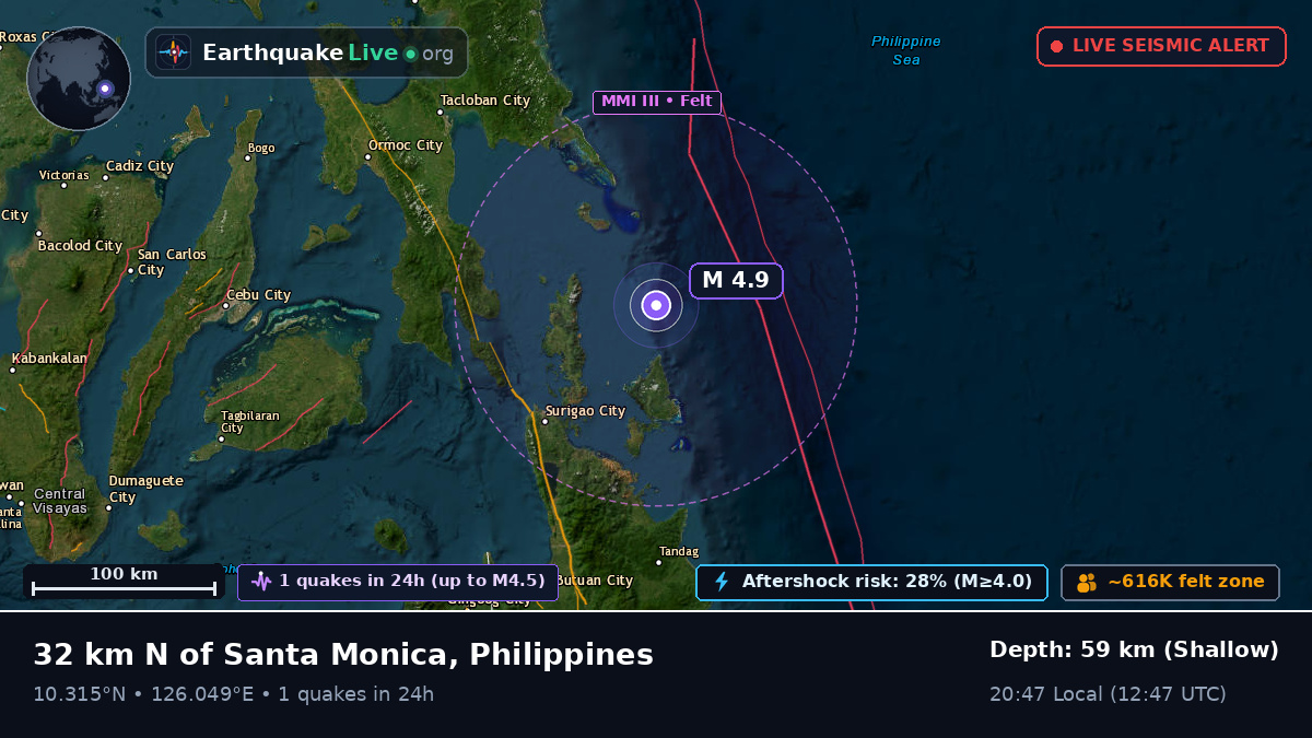 Philippine Sea (Philippines)