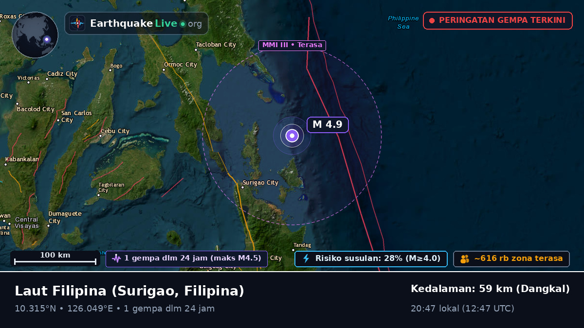 Laut Filipina (Filipina)