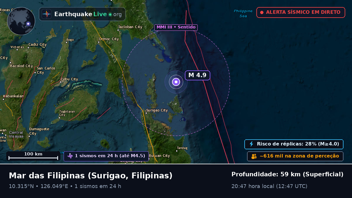 Mar das Filipinas (Filipinas)