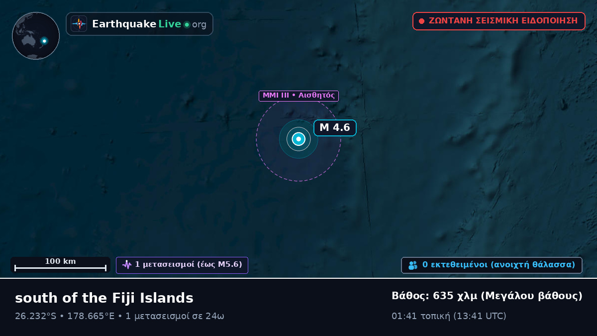 Νότιος Ειρηνικός Ωκεανός (Kermadec Islands)
