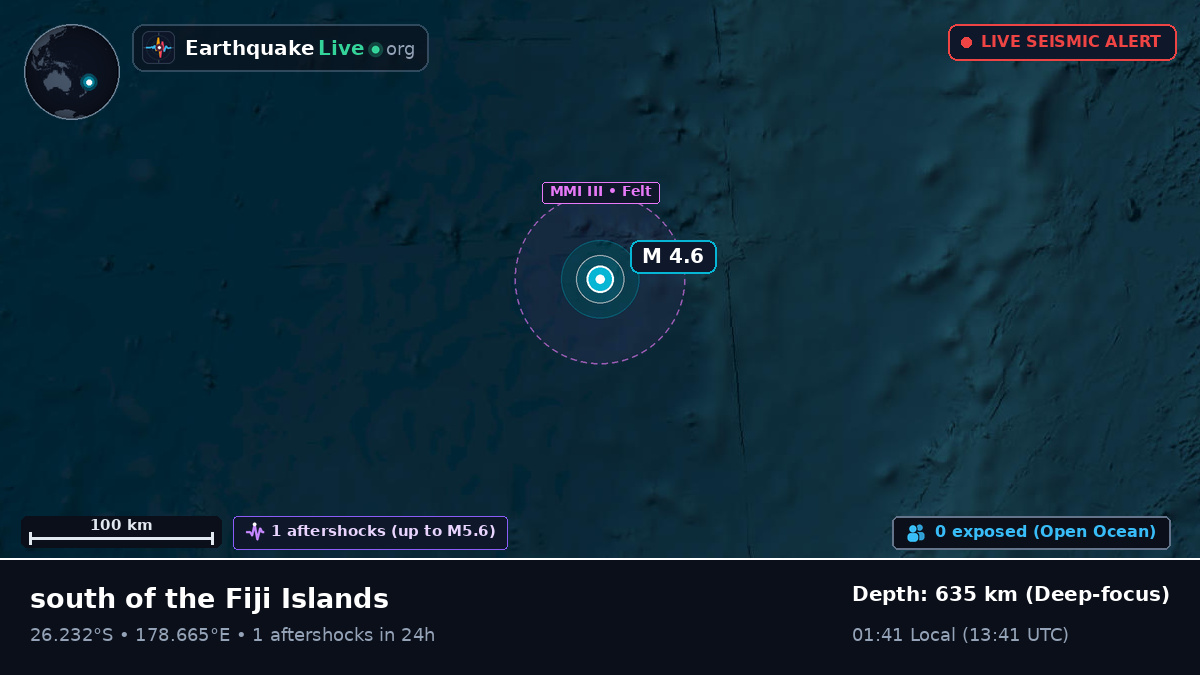 South Pacific Ocean (Kermadec Islands)