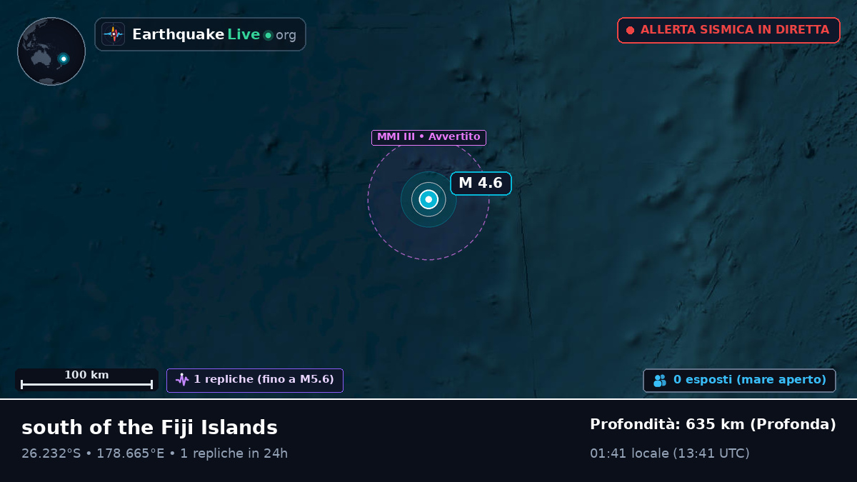 Oceano Pacifico meridionale (Kermadec Islands)