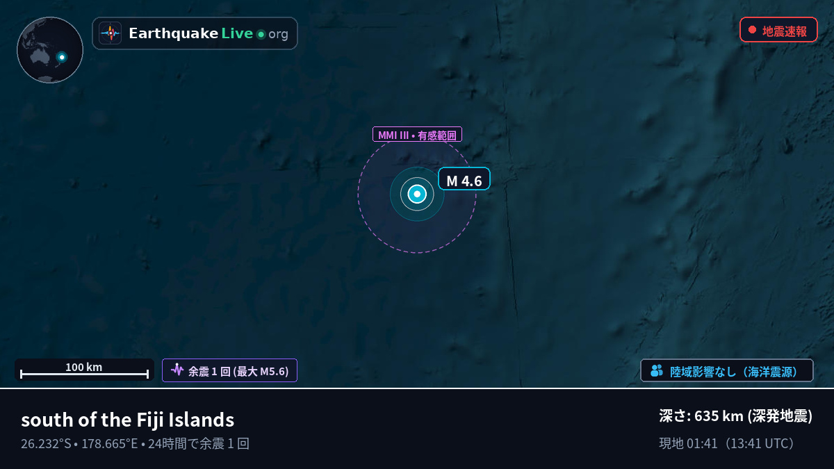 南太平洋 (Kermadec Islands)