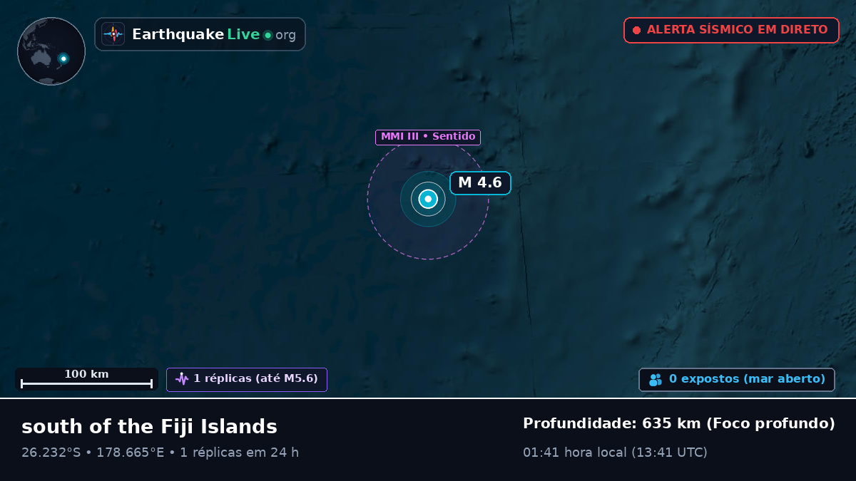 Oceano Pacífico Sul (Kermadec Islands)