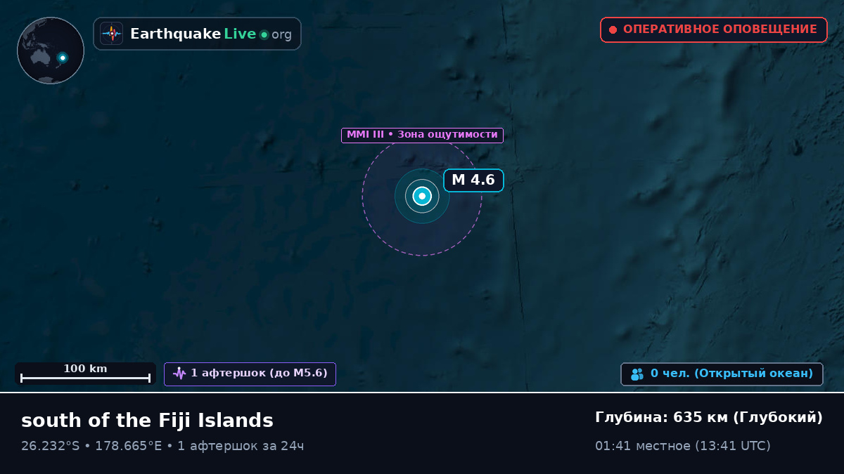 Южная часть Тихого океана (Kermadec Islands)