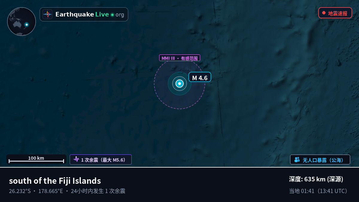 南太平洋 (Kermadec Islands)