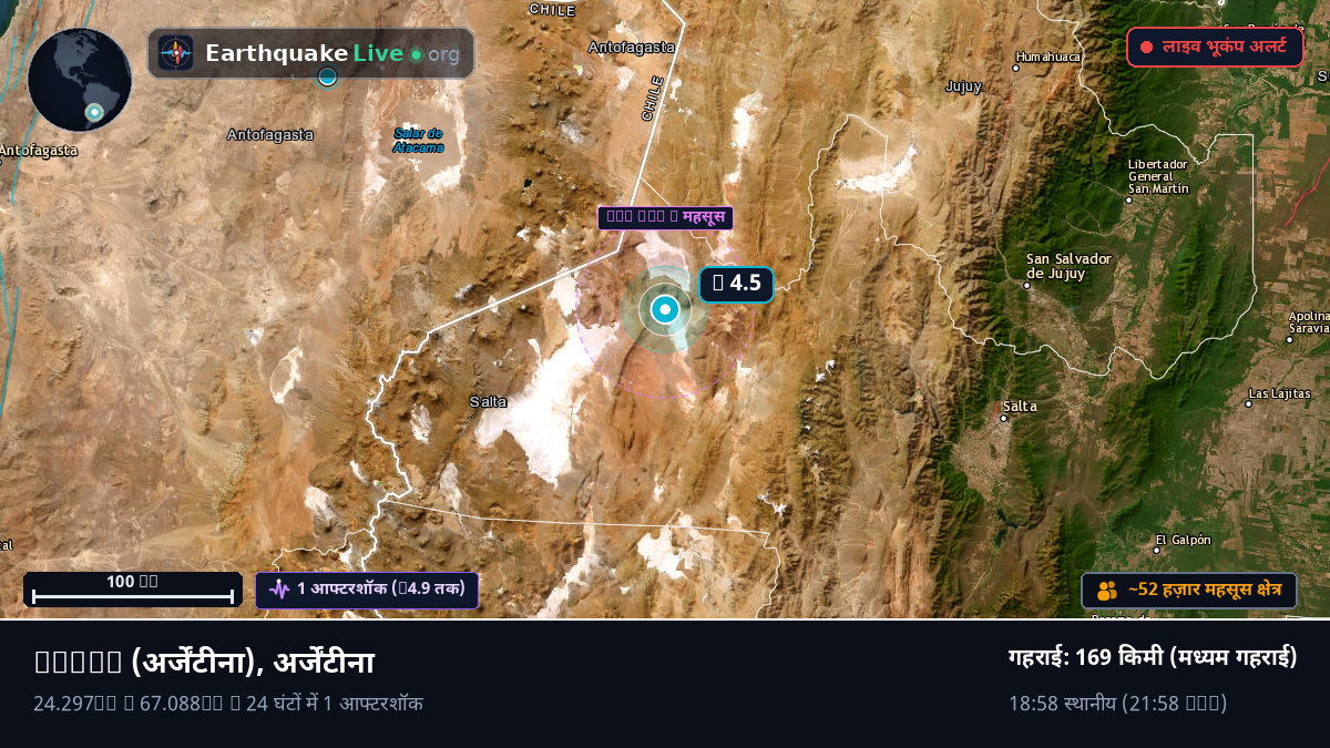 Salta, अर्जेंटीना