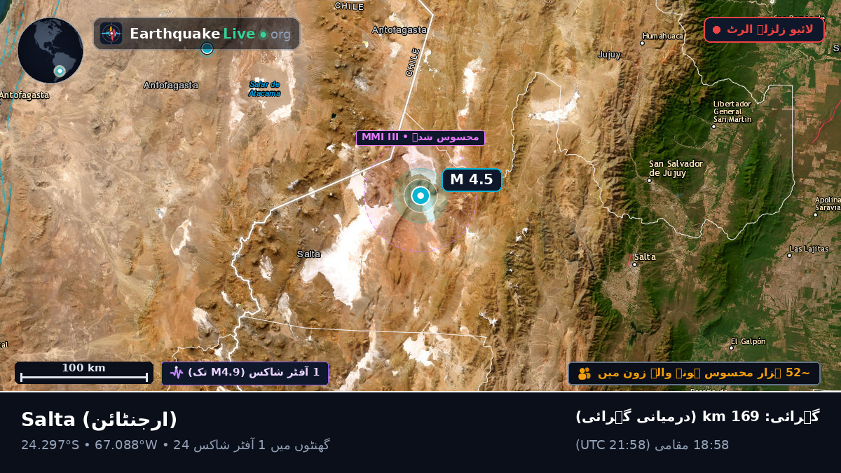 Salta, ارجنٹائن