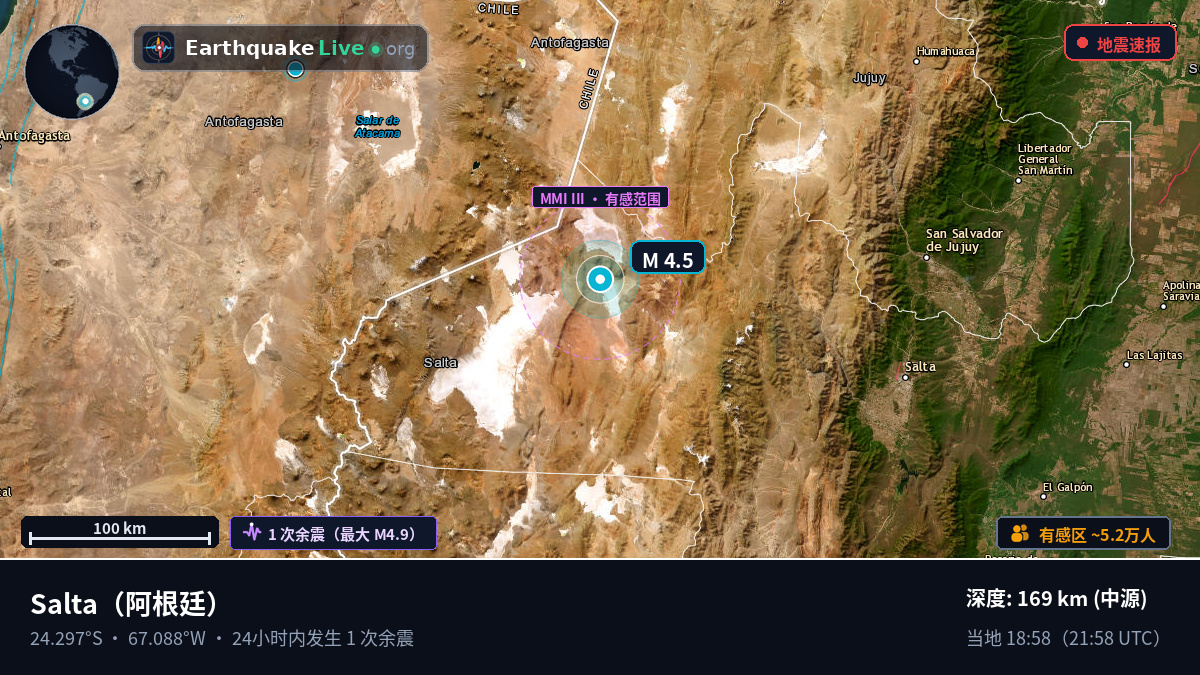 Salta, 阿根廷