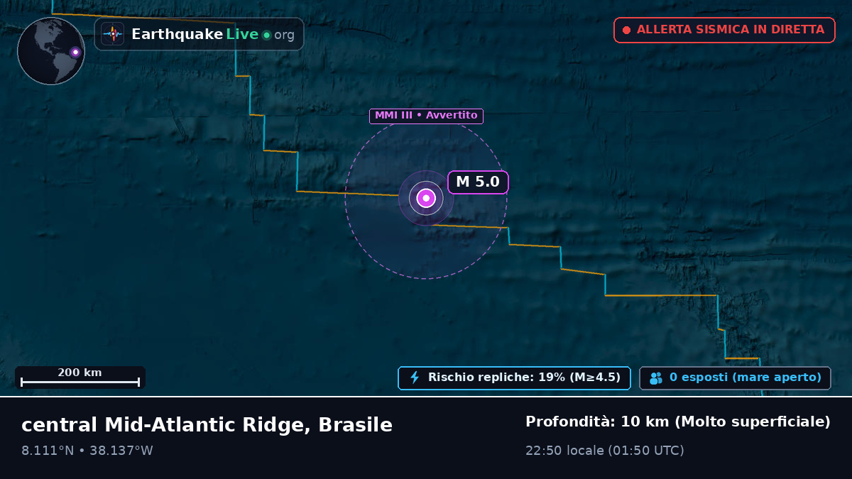 Oceano Atlantico settentrionale (Brasile)