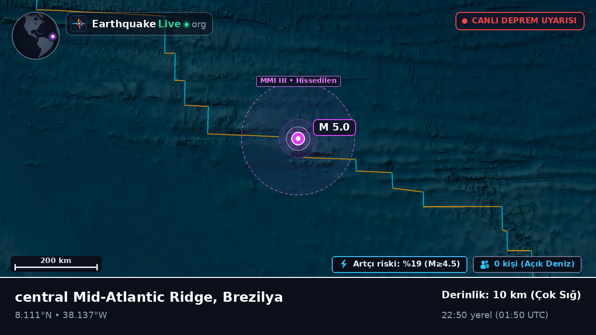 Kuzey Atlantik Okyanusu (Brezilya)