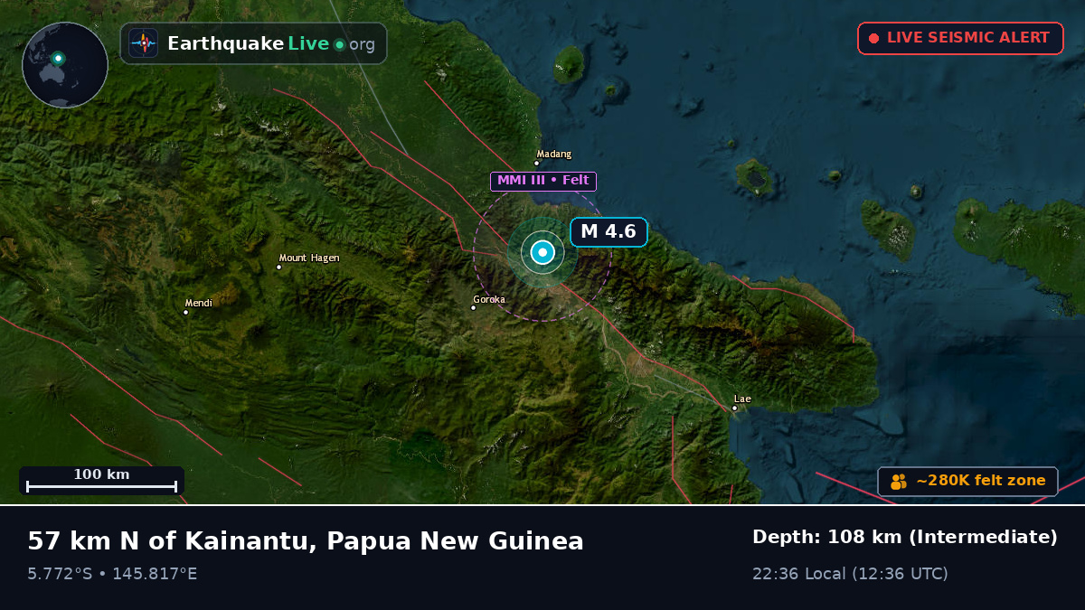 Eastern Highlands, Papua New Guinea