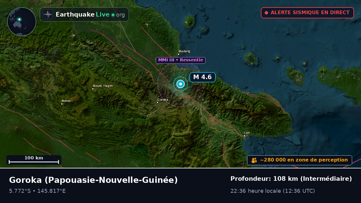 Eastern Highlands, Papouasie-Nouvelle-Guinée