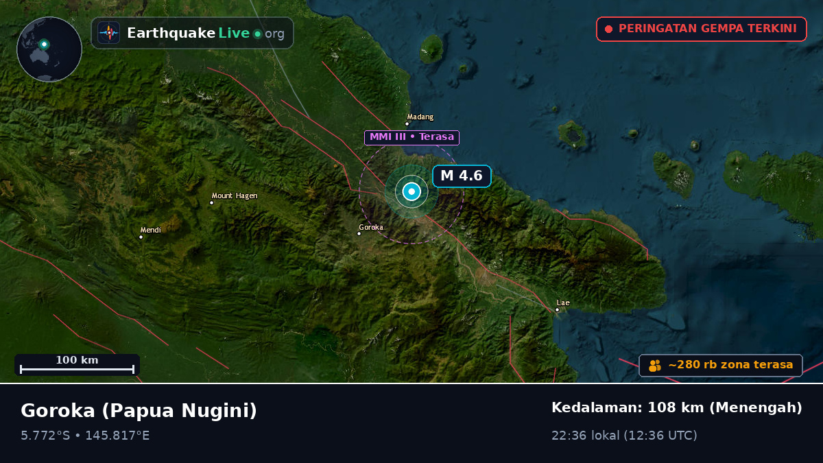 Eastern Highlands, Papua Nugini