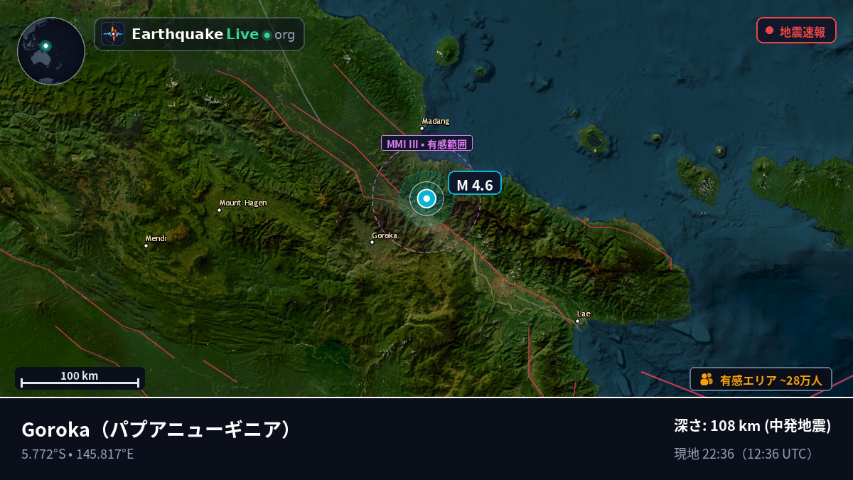 Eastern Highlands, パプアニューギニア