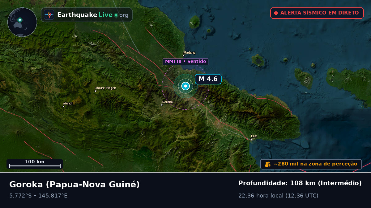 Eastern Highlands, Papua-Nova Guiné