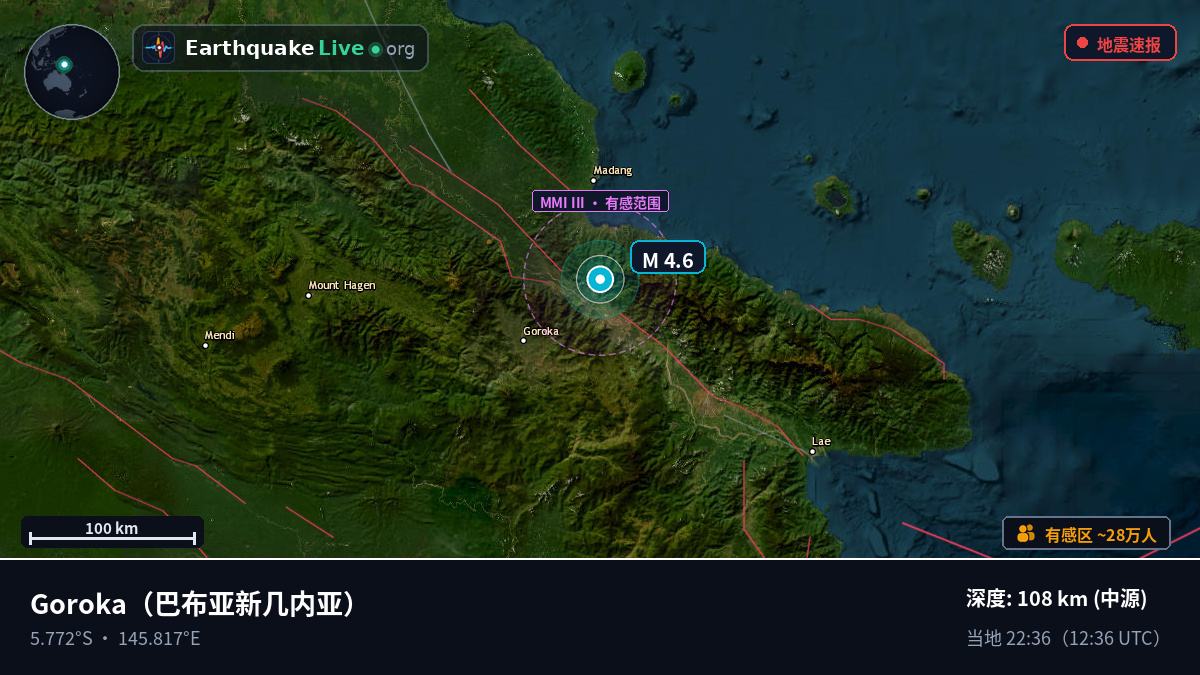 Eastern Highlands, 巴布亚新几内亚