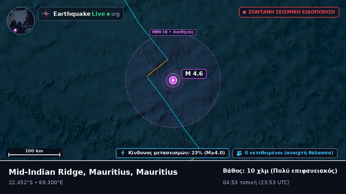 Ινδικός Ωκεανός (Mauritius)